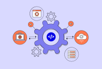 Software solutions integrated
