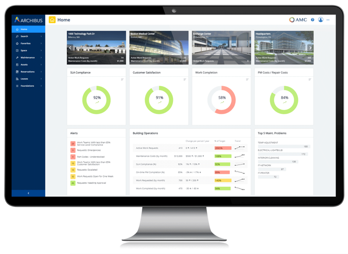 Archibus property real archsupply ims consulting domain
