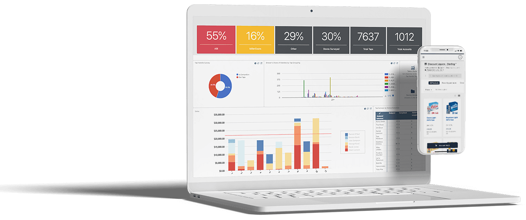 Software encompass business management