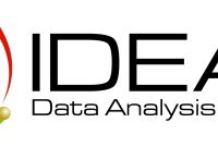 Idea software