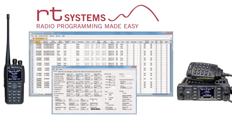 Rt systems software