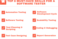 Software tester jobs