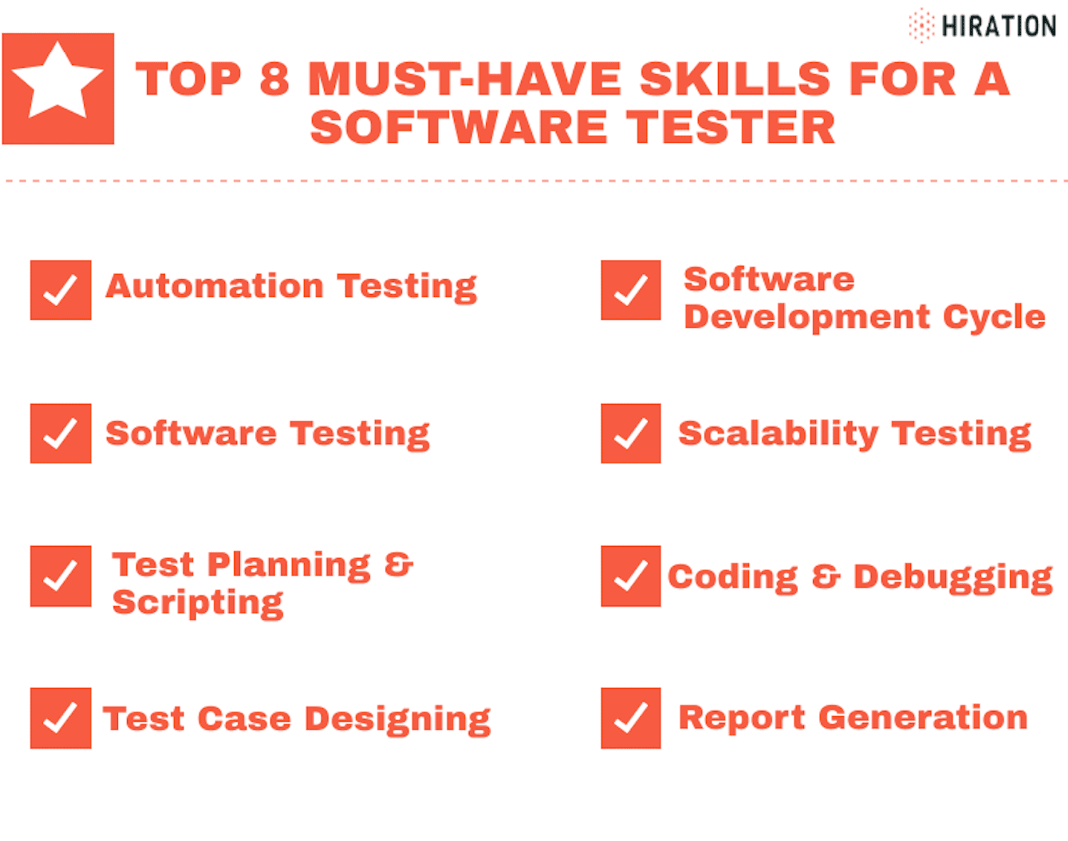Software tester jobs