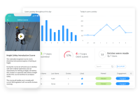 Ispring employee lms track