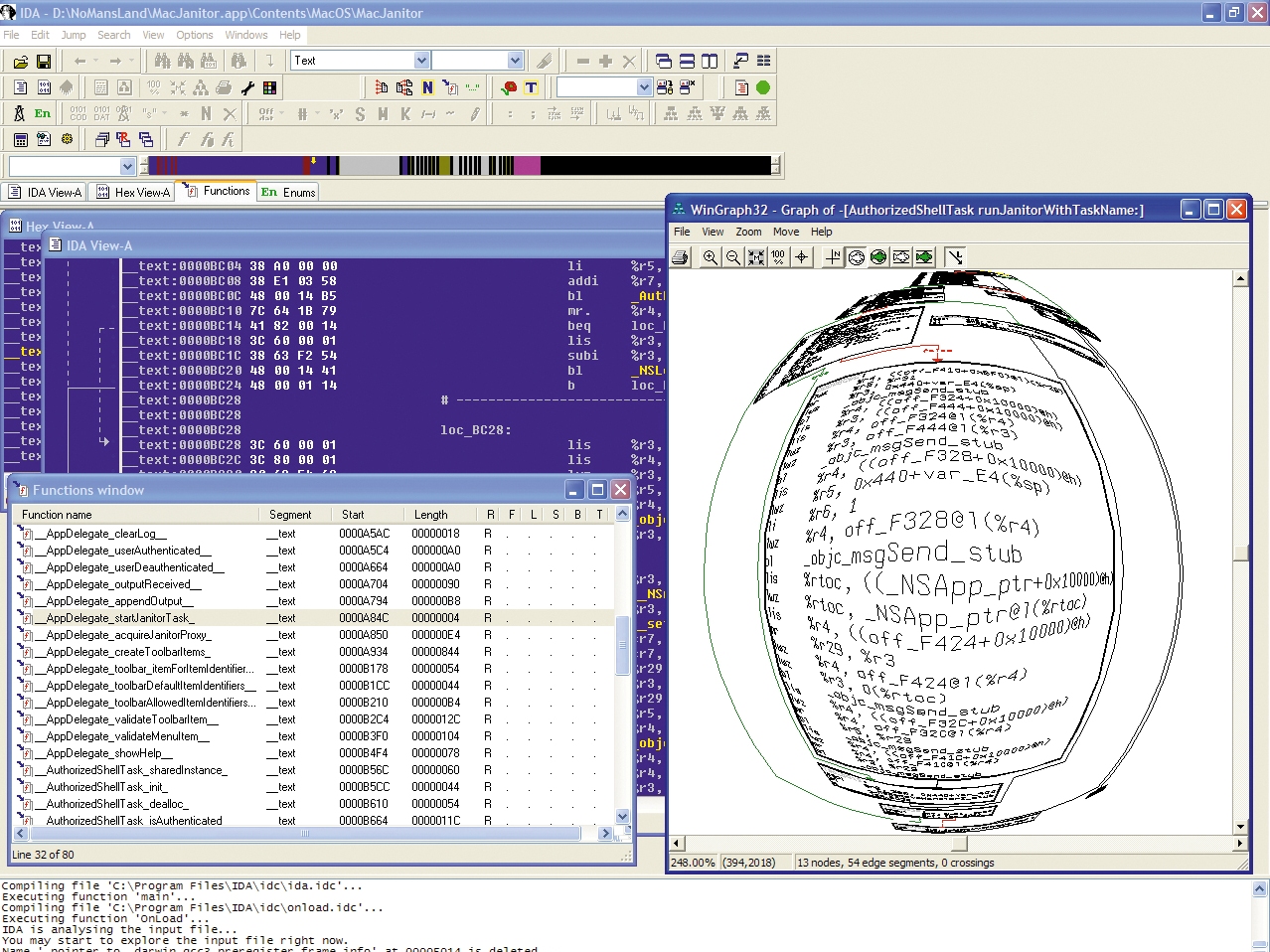 Ida software