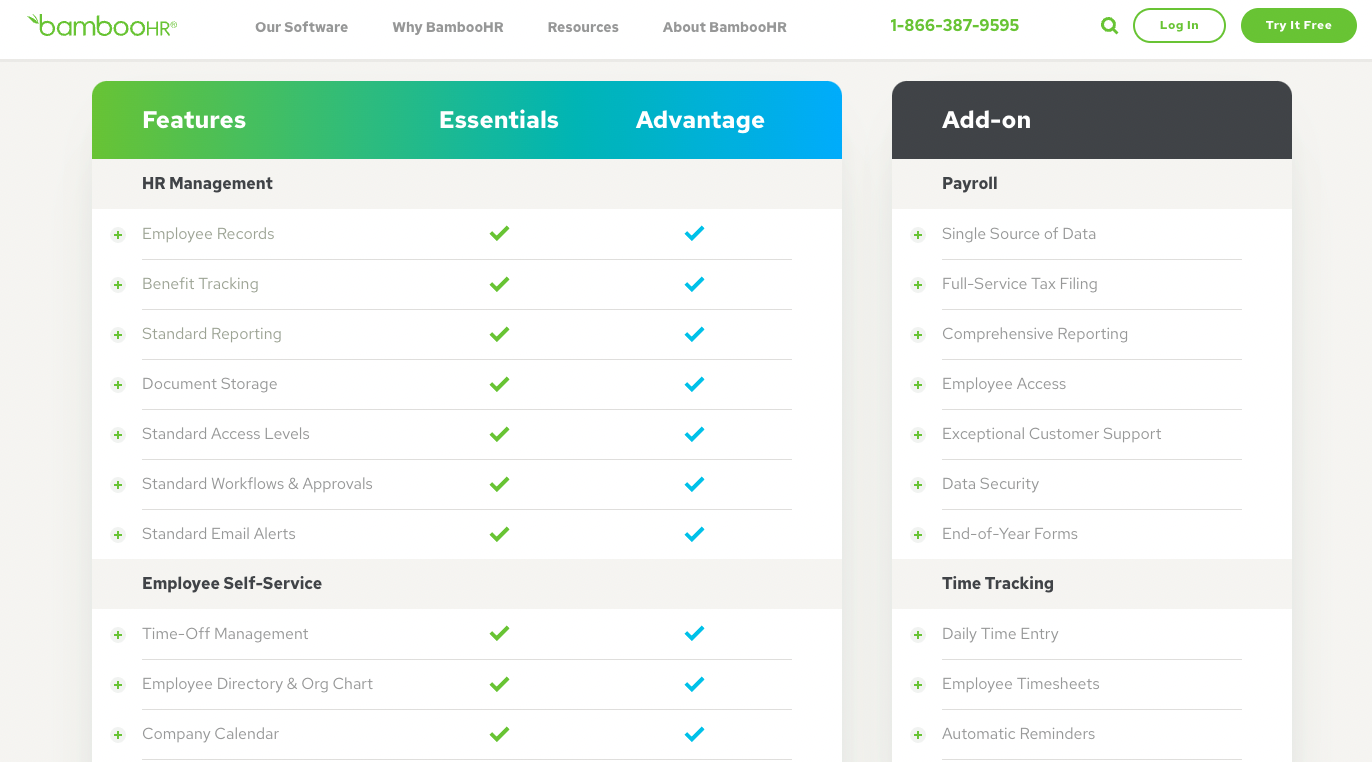 Hr software pricing