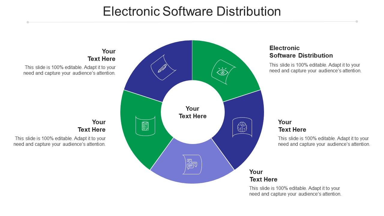 Electronic software distribution