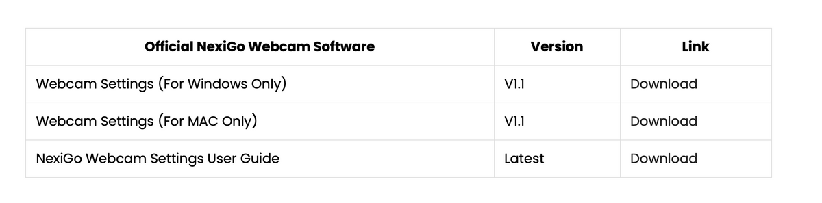 Nexigo software