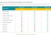 Hr software pricing