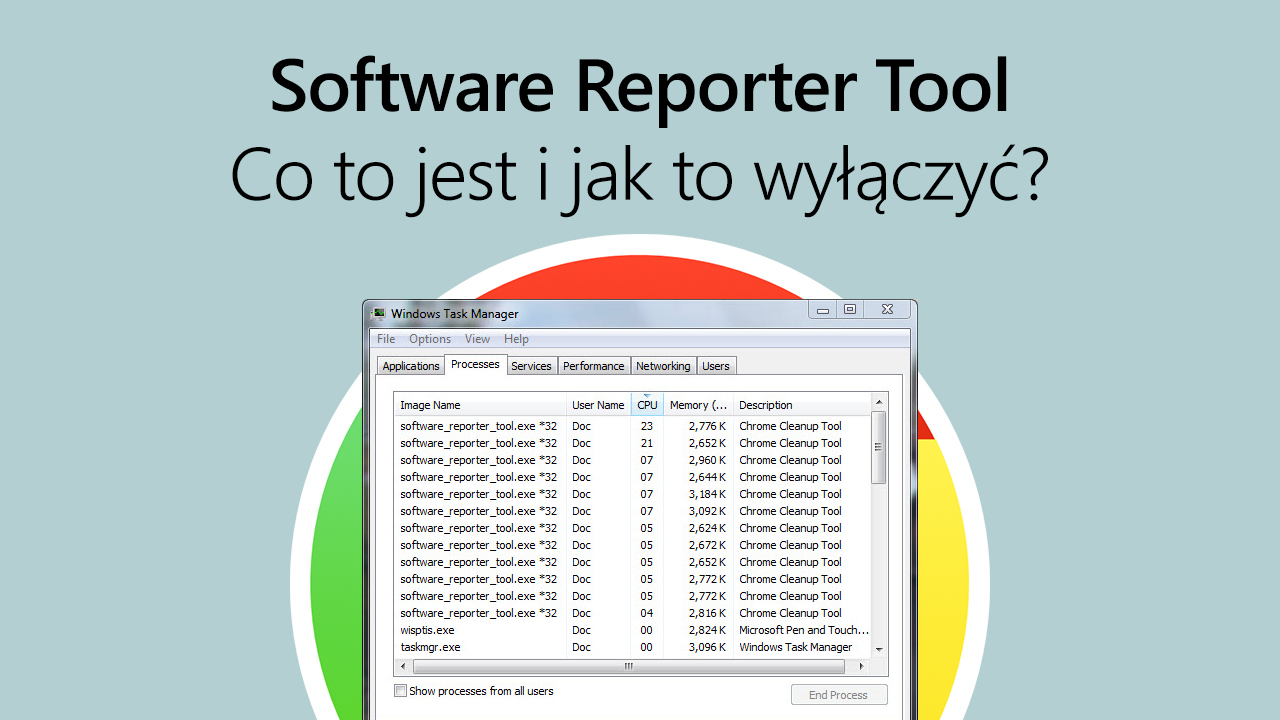 Reporter tutorial techilife