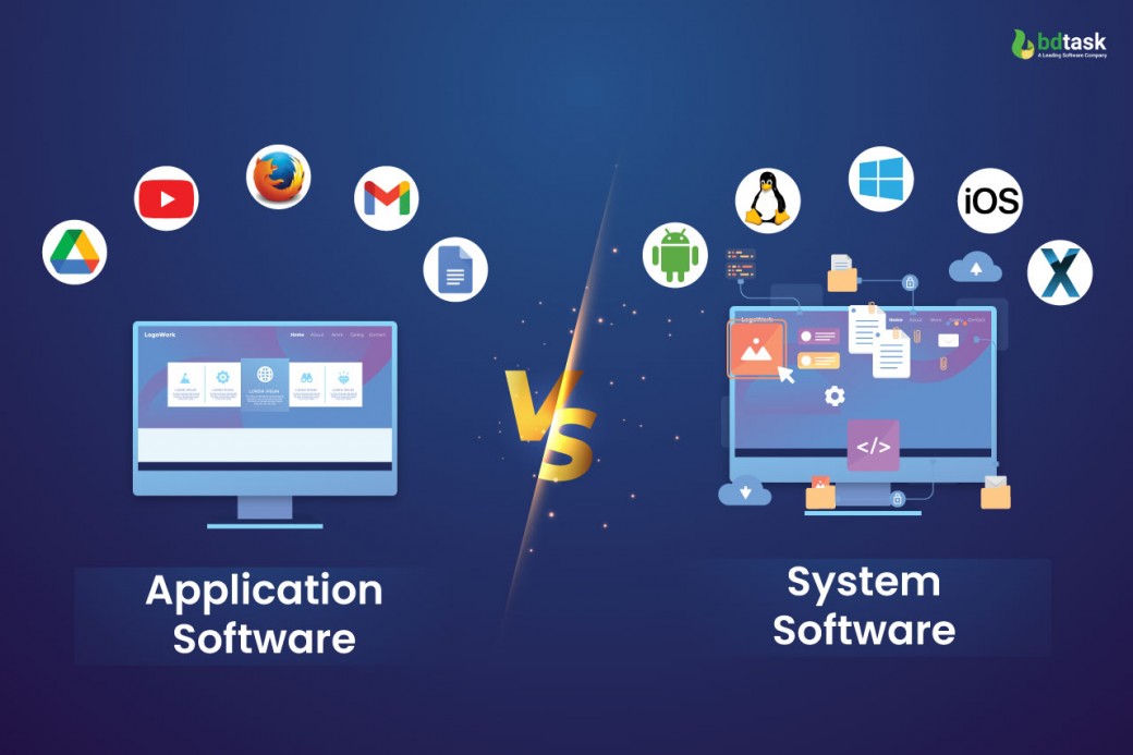 Software vs application